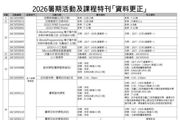 2026暑期課程資料更正表