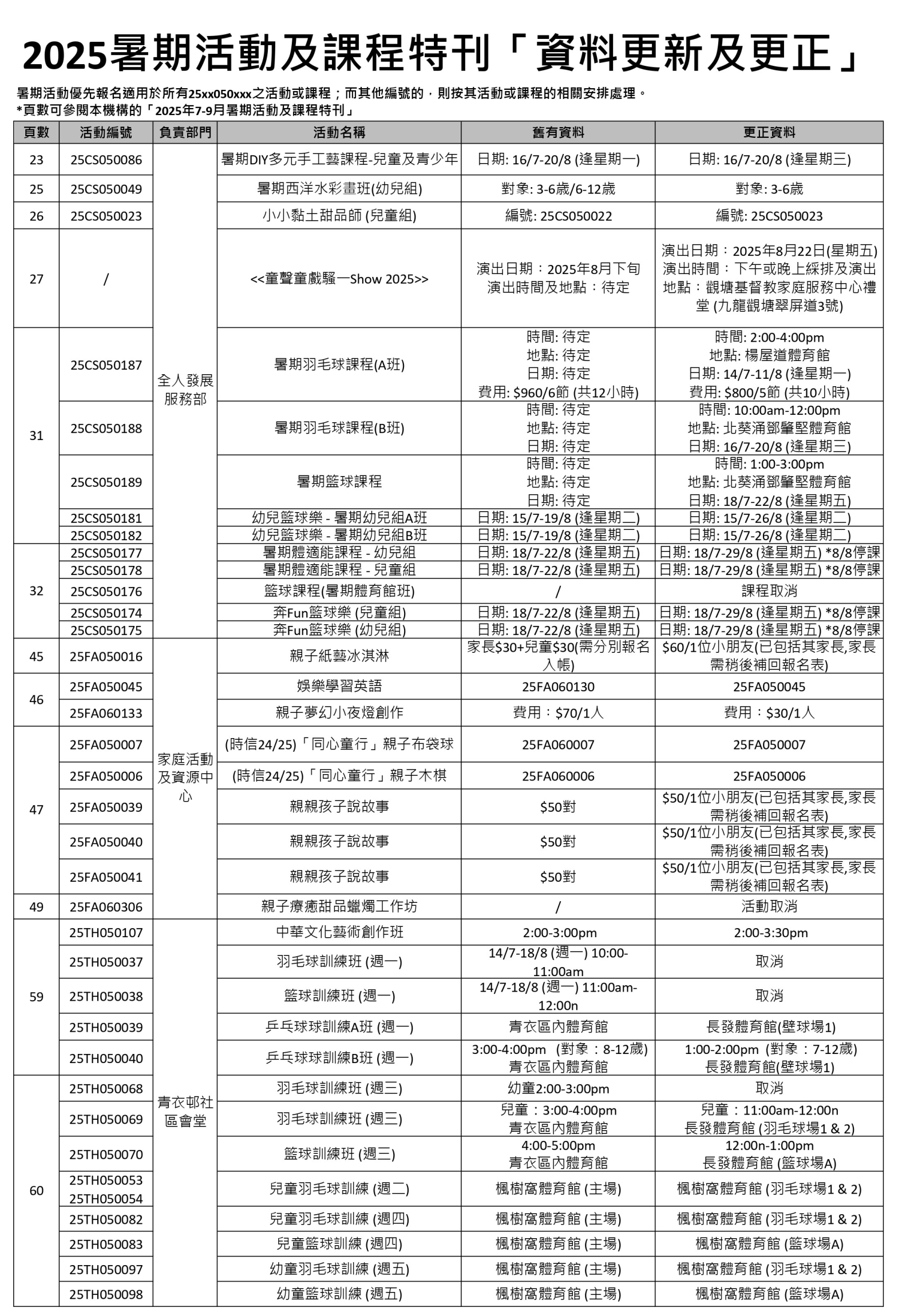 Self Photos / Files - 2025暑期活動及課程特刊_資料更新及更正表