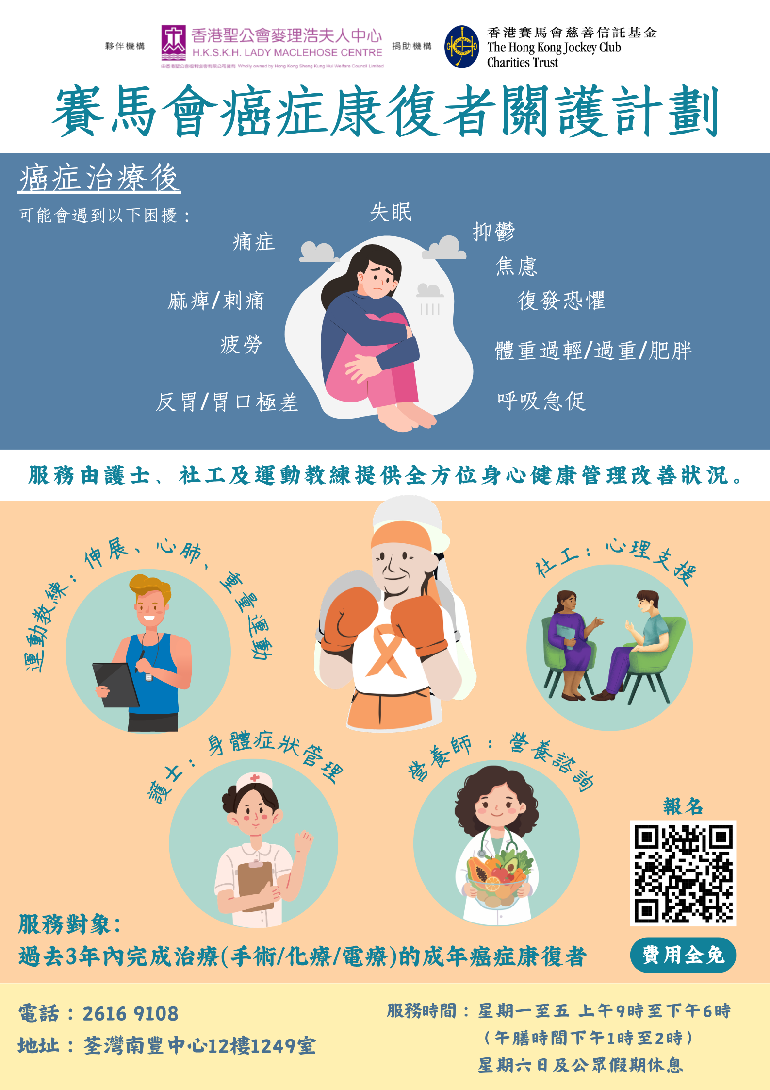 Self Photos / Files - JCCCSP service poster